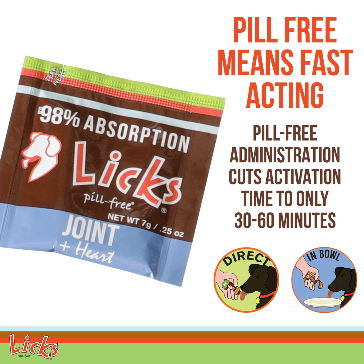 Licks Pill-Free Dog Joint and Heart - Glucosamine & Omega 3 Fish Oil Supplement for Dogs - Inflammation Supplements for Joint Support - Gel Packets - 30 Use - dailyvitalstore