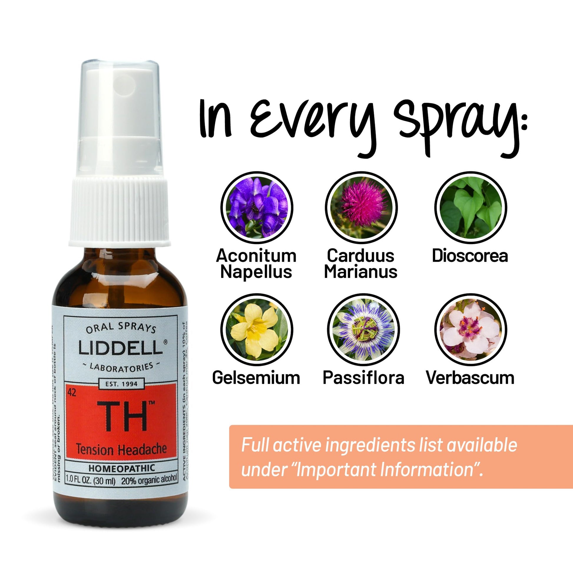 Liddell Homeopathic Tension Headache, 1 Ounce - dailyvitalstore