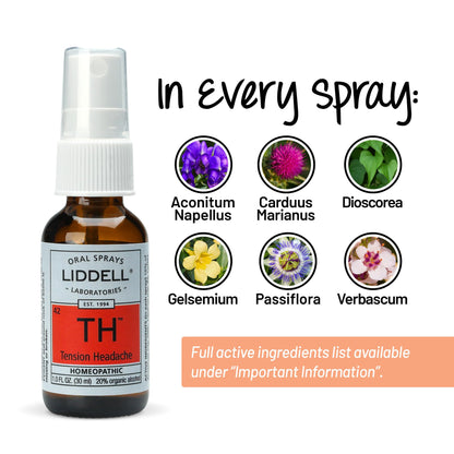 Liddell Homeopathic Tension Headache, 1 Ounce - dailyvitalstore