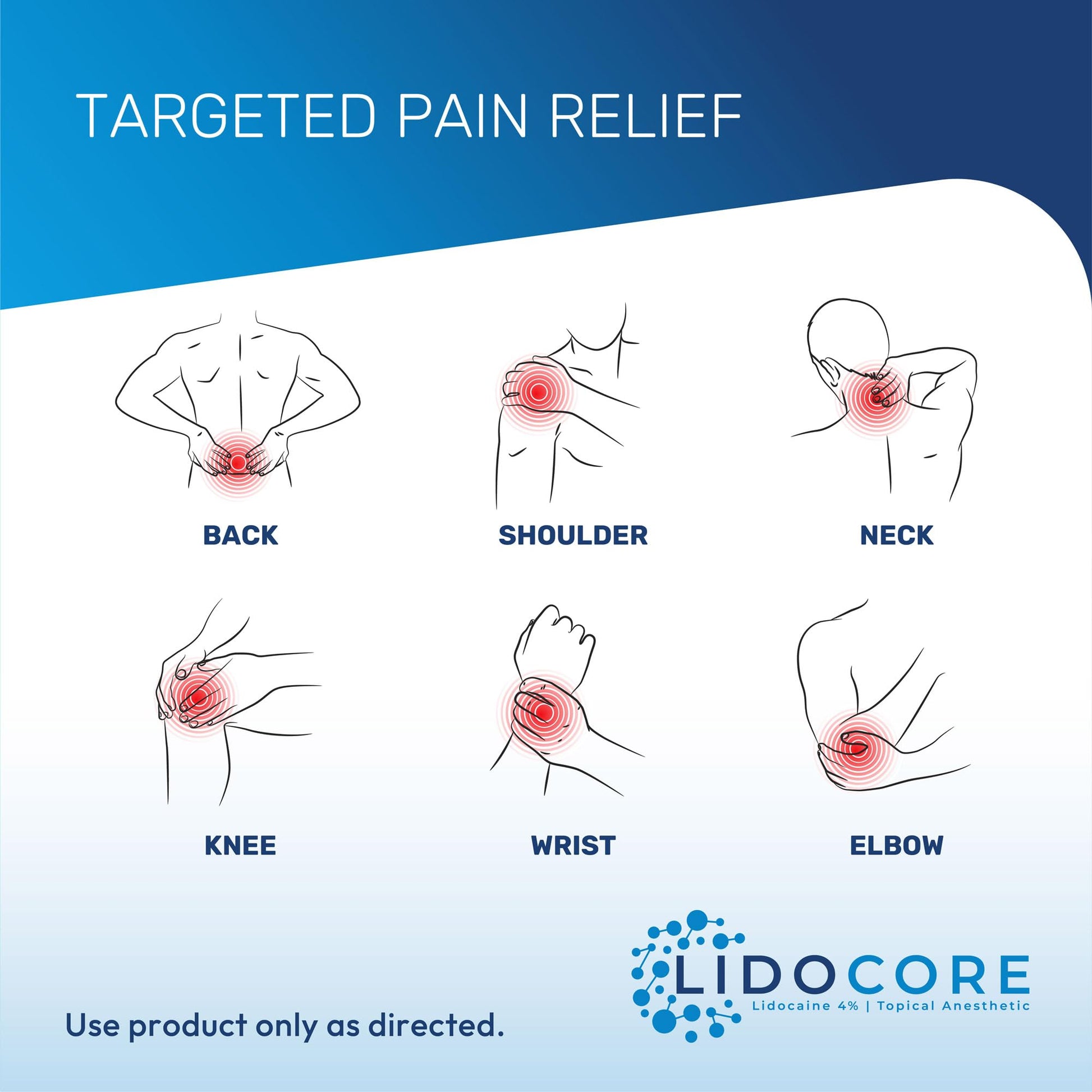 Lidocore Pain Relief Cream with 4% Lidocaine | Maximum Strength OTC | Safe & Compliant formula | Minor cuts, scrapes, insect bites, cold sores | Non-Greasy, Odor-free, Fragrance-Free | 2.7 oz (76.5 g) - dailyvitalstore