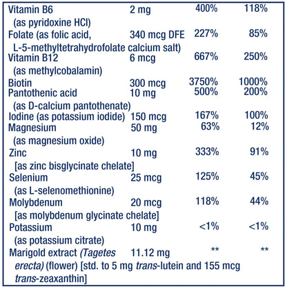 Life Extension Children's Formula Mix™, multivitamin for Kids, 18 Essential Vitamins and Minerals - dailyvitalstore