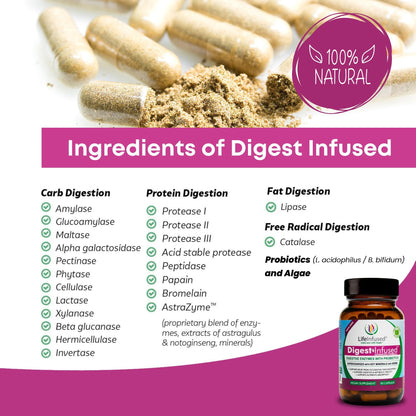 Life Infused Digestive Enzymes with Probiotics – 21 Plant-Based Enzymes with Bromelain, Papain, Amylase & Protease – Digestive Support for Gas & Bloating – - dailyvitalstore