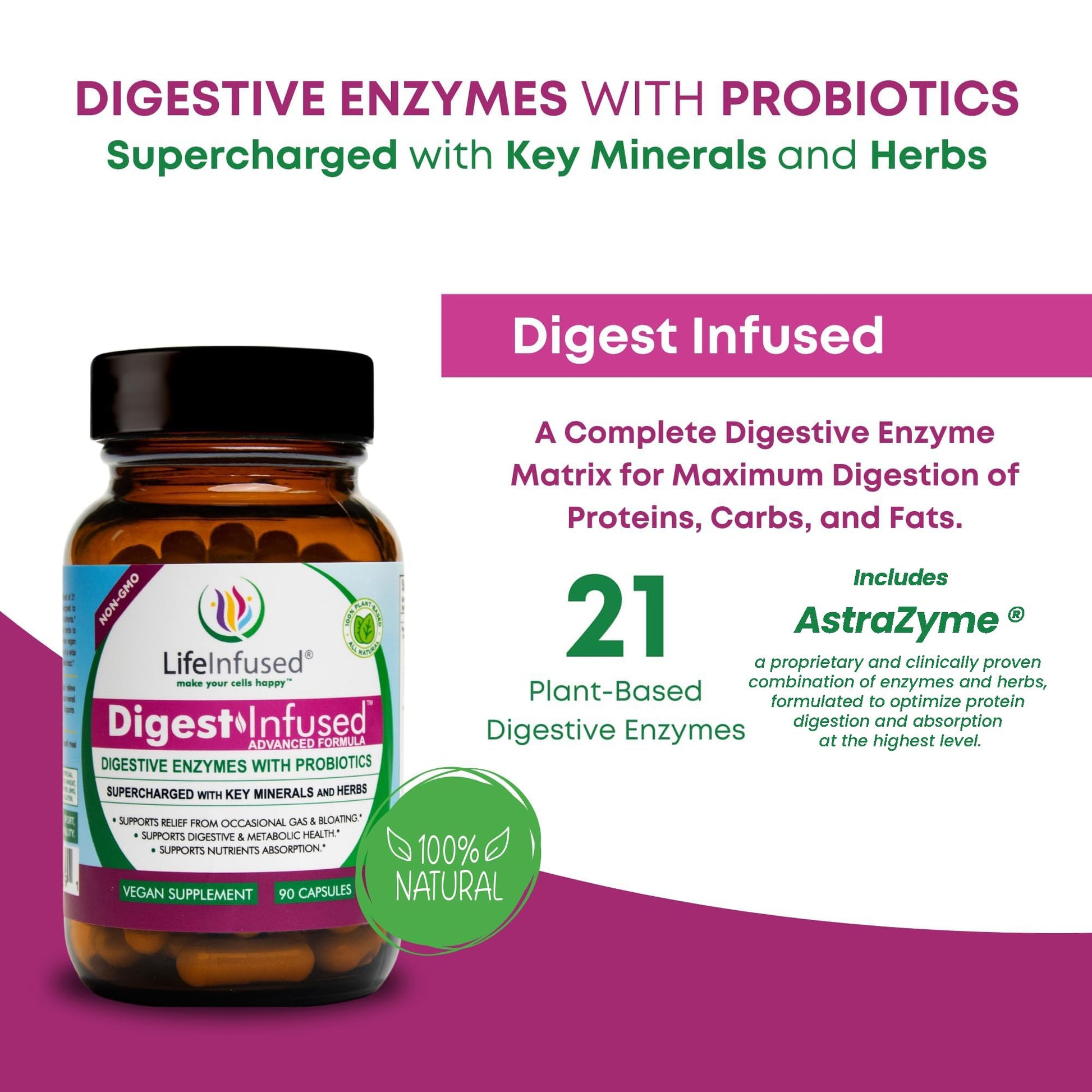 Life Infused Digestive Enzymes with Probiotics – 21 Plant-Based Enzymes with Bromelain, Papain, Amylase & Protease – Digestive Support for Gas & Bloating – - dailyvitalstore