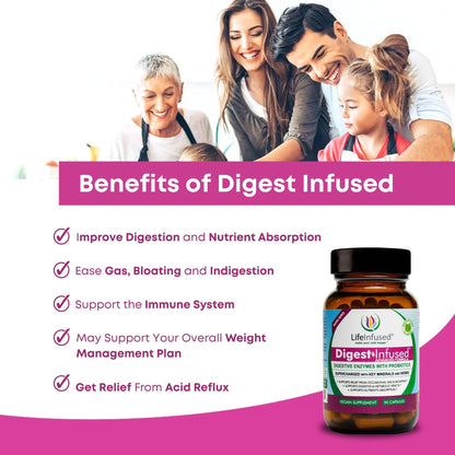 Life Infused Digestive Enzymes with Probiotics – 21 Plant-Based Enzymes with Bromelain, Papain, Amylase & Protease – Digestive Support for Gas & Bloating – - dailyvitalstore