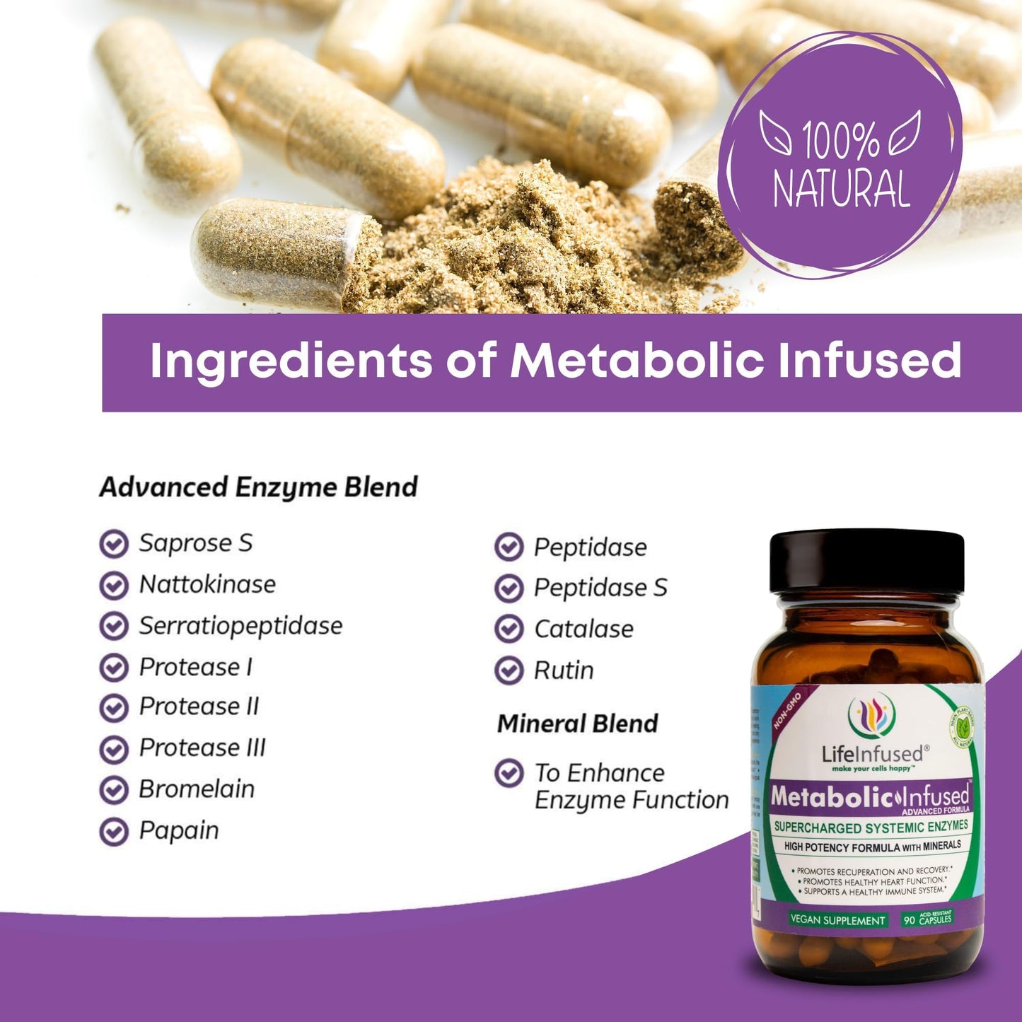 Life Infused Metabolic Enzymes – Systemic Enzyme Supplement with Serrapeptase, Nattokinase, Bromelain & Protease Blend – 72 Trace Minerals – Immune & Circulation Support – Vegan, Non-GMO – 90 Capsules - dailyvitalstore