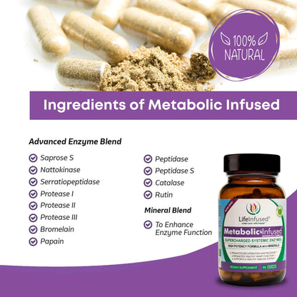 Life Infused Metabolic Enzymes – Systemic Enzyme Supplement with Serrapeptase, Nattokinase, Bromelain & Protease Blend – 72 Trace Minerals – Immune & Circulation Support – Vegan, Non-GMO – 90 Capsules - dailyvitalstore
