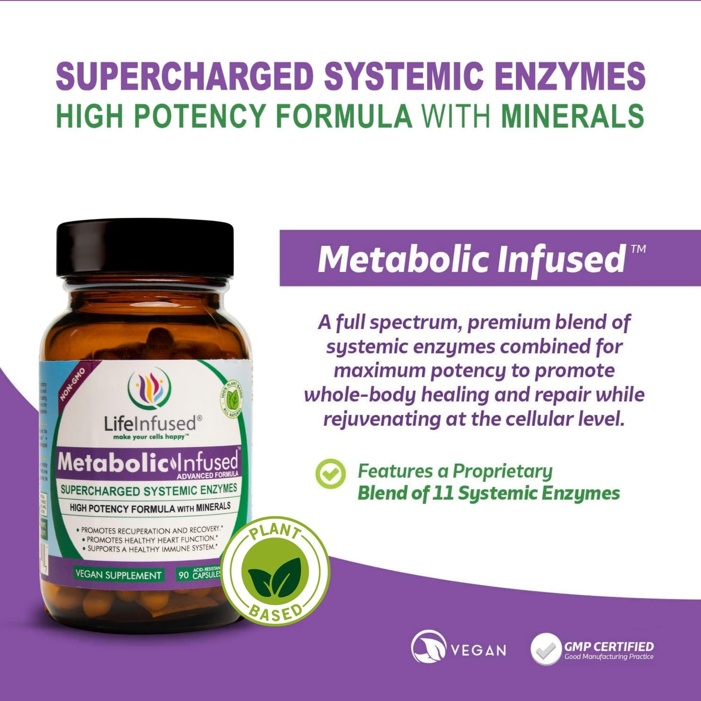 Life Infused Metabolic Enzymes – Systemic Enzyme Supplement with Serrapeptase, Nattokinase, Bromelain & Protease Blend – 72 Trace Minerals – Immune & Circulation Support – Vegan, Non-GMO – 90 Capsules - dailyvitalstore