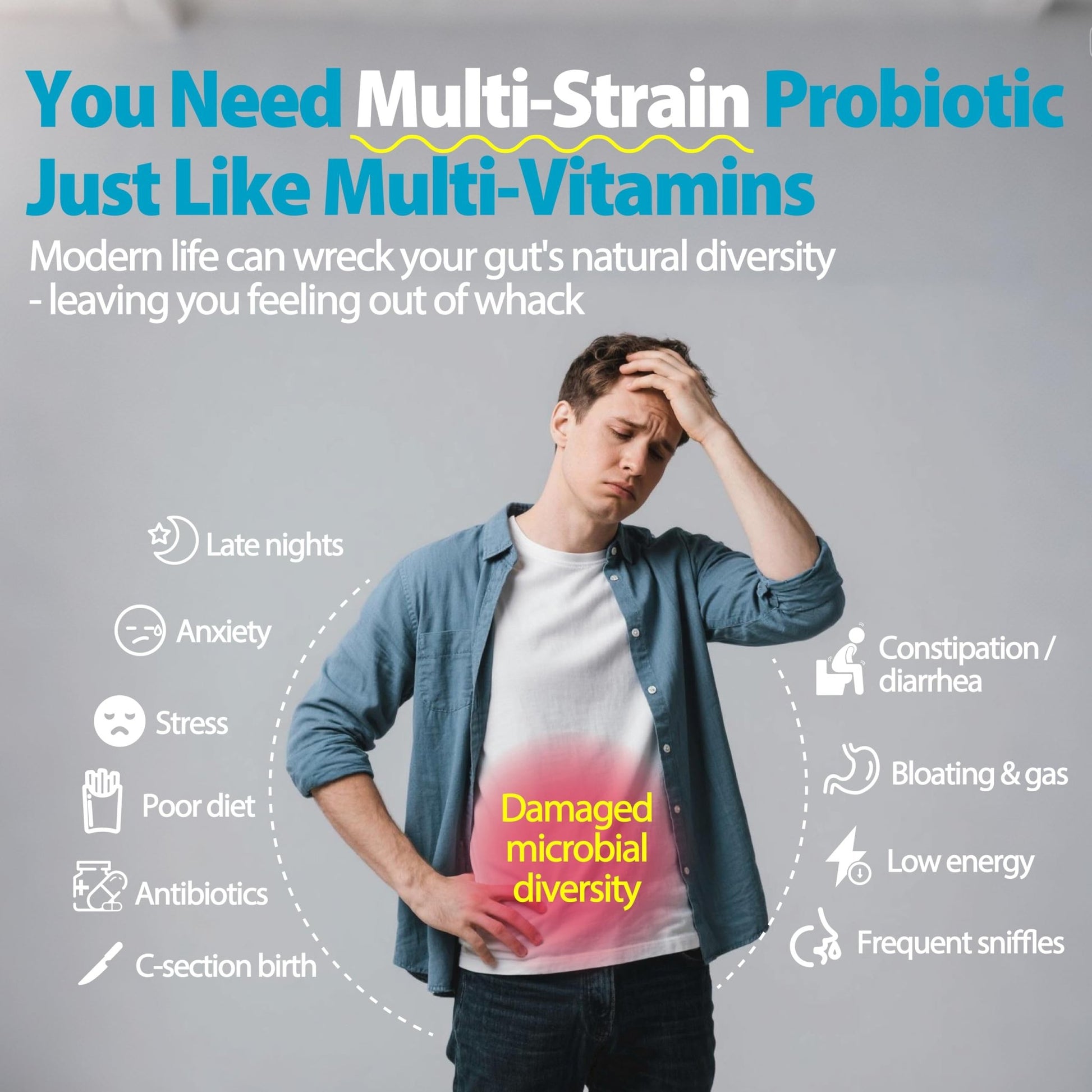 Life-Space Premium Broad Spectrum Probiotics, 2 Month Serving, 32 Billion CFU & 15 Diverse Strains, Formulated for Daily Digestive Health & Immune Health, - dailyvitalstore