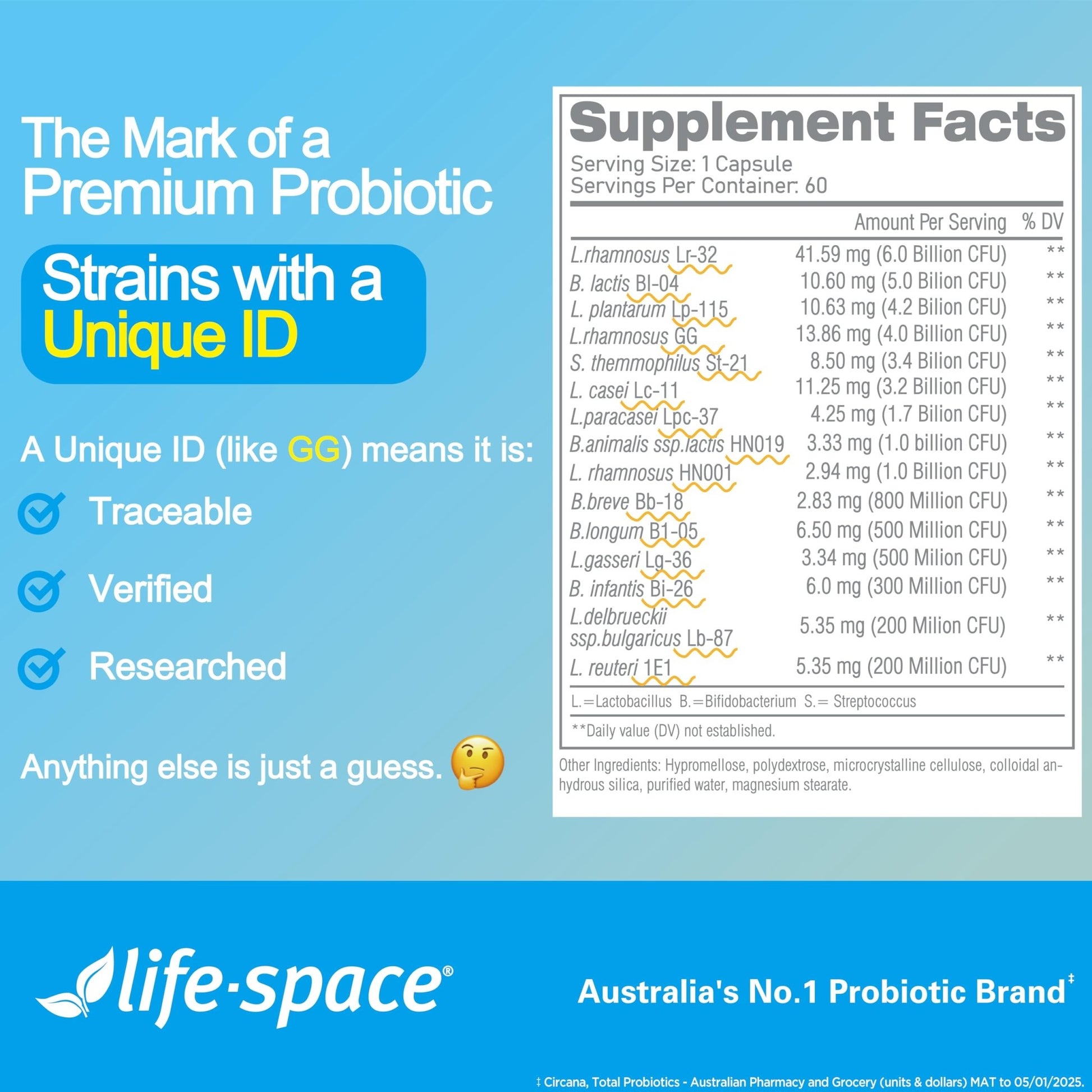 Life-Space Premium Broad Spectrum Probiotics, 2 Month Serving, 32 Billion CFU & 15 Diverse Strains, Formulated for Daily Digestive Health & Immune Health, - dailyvitalstore