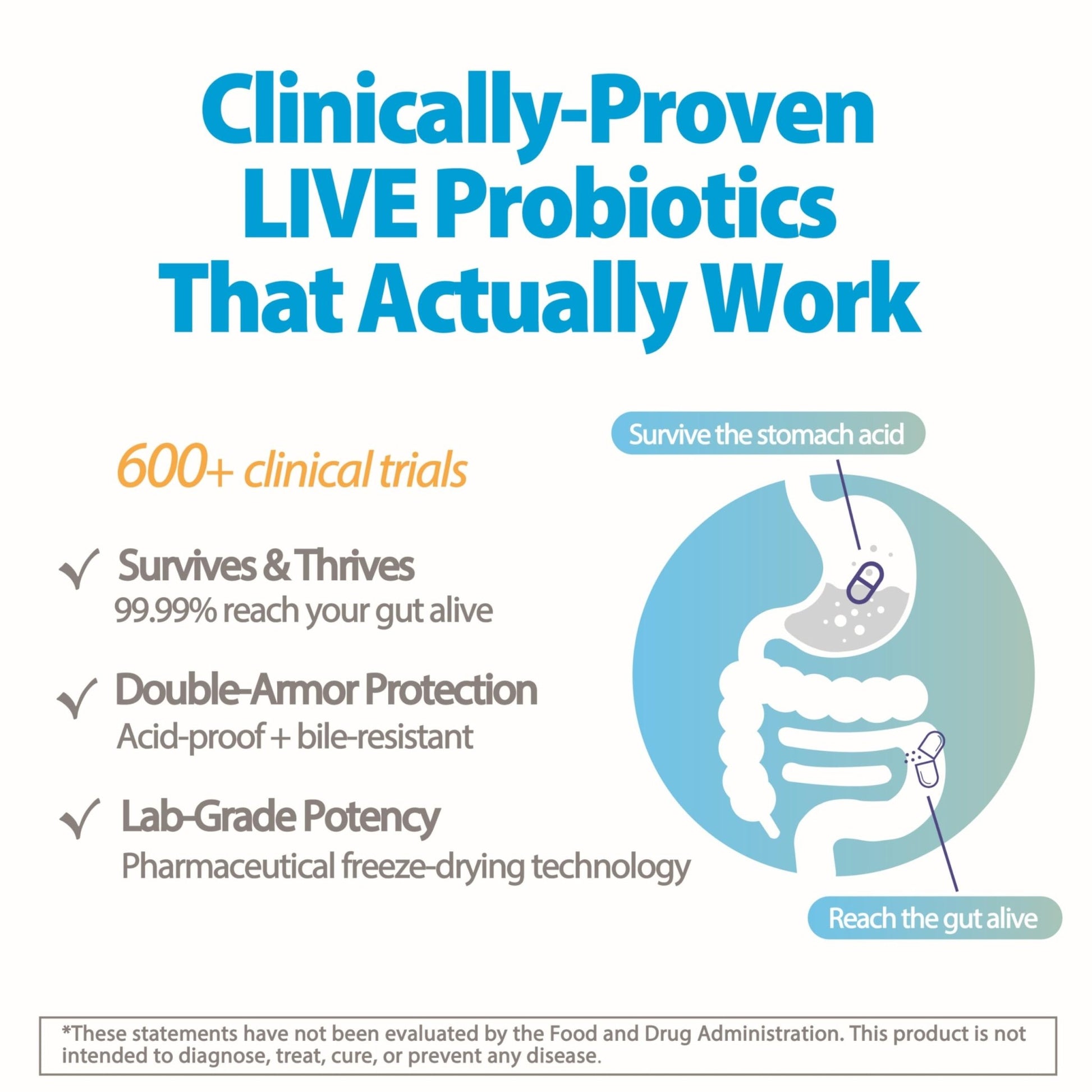 Life-Space Premium Broad Spectrum Probiotics, 2 Month Serving, 32 Billion CFU & 15 Diverse Strains, Formulated for Daily Digestive Health & Immune Health, - dailyvitalstore