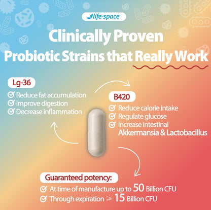 Life-Space Shape B420 Probiotics for Shape Better, Boost, Clinically Backed Metabolism Support, Prebiotic + Probiotics for Women and Men - dailyvitalstore