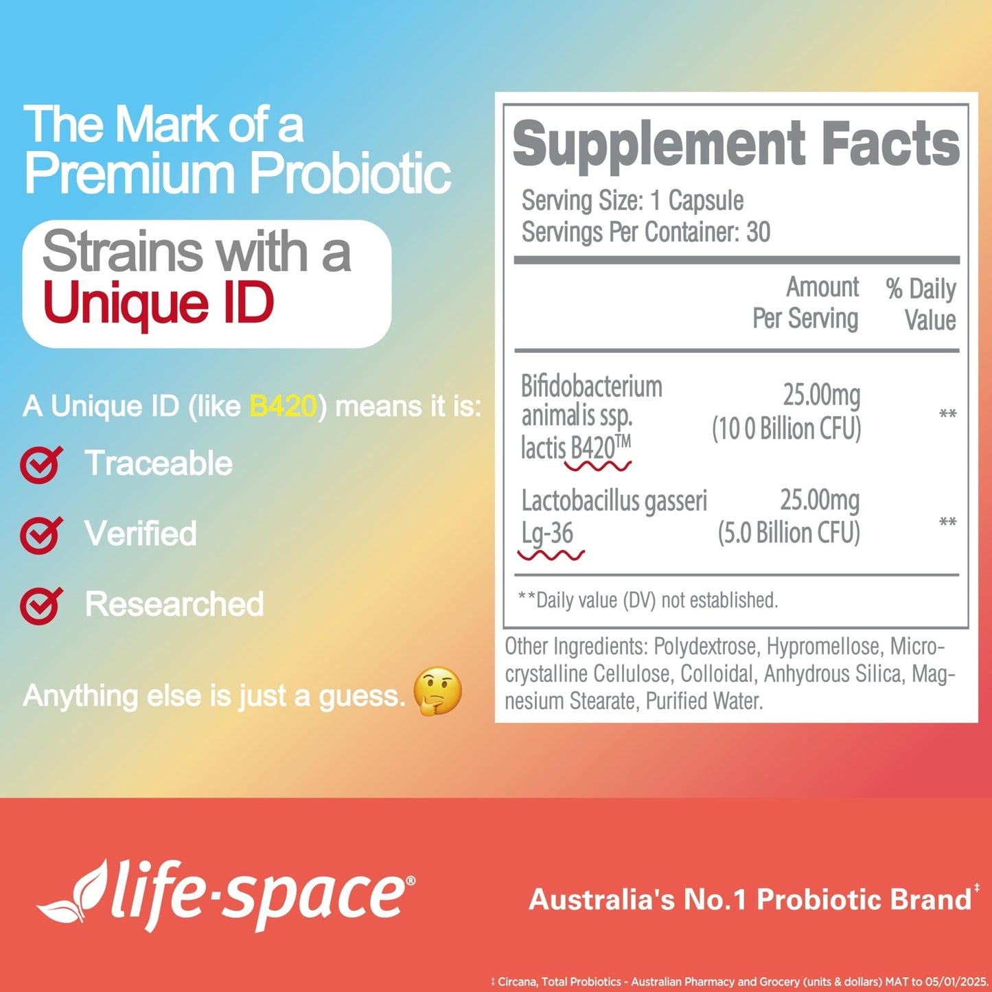 Life-Space Shape B420 Probiotics for Shape Better, Boost, Clinically Backed Metabolism Support, Prebiotic + Probiotics for Women and Men - dailyvitalstore