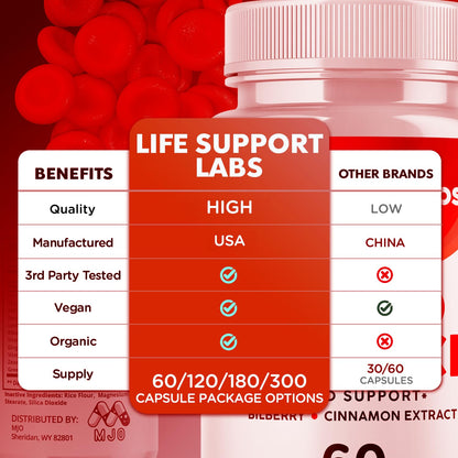 Life Support Labs Capsules, Official LifeSupportLabs Blood Health Pills with All Natural Ingredients, Life Support Labs Advanced Health & Wellness with Premium Vitamins for Women & Men (60 Capsules) - dailyvitalstore