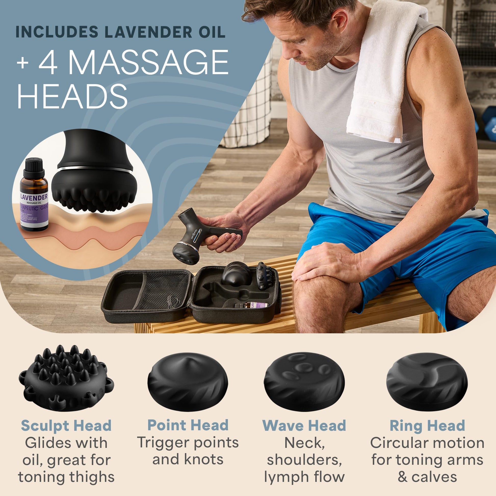 LifePro Lymphatic Drainage Massager – Handheld Cellulite Massager for Legs, Thighs, Neck & More – Spinergy Body Sculpting Massage Gun with Vibration for Muscle Recovery & Relaxation – Quiet & Portable - dailyvitalstore