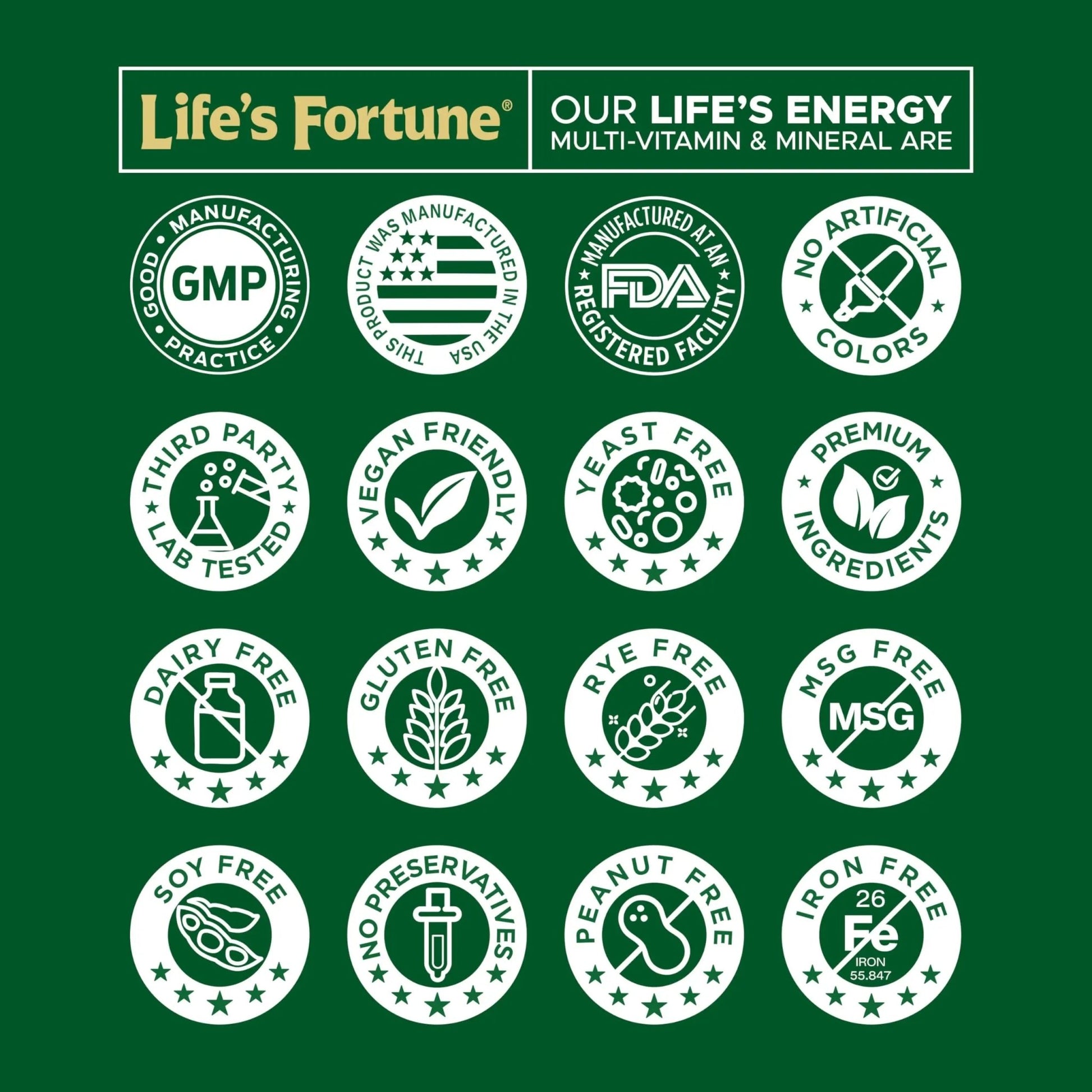 Life's Energy Advanced Daily Multivitamin for Men & Women, Energy and Immune Support Supplement with Super Greens, Antioxidants, Enzymes - dailyvitalstore