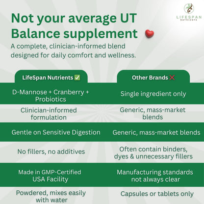 LifeSpan Nutrients D Mannose with Cranberry and Probiotics Powder Supports Urinary Tract and Bladder Health Easy Mix Drink Vegan Gluten Free 30 Servings - dailyvitalstore