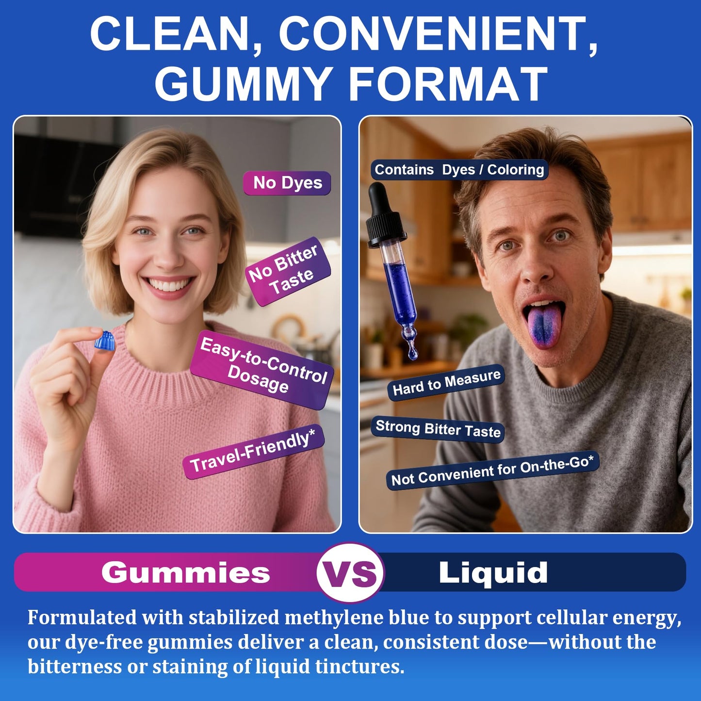 LILICARE Methylene Blue Gummies 7mg Per Serving for Humans | Upgraded Antioxidant & Brain Booster Supplement for Cognitive Function, Energy - dailyvitalstore