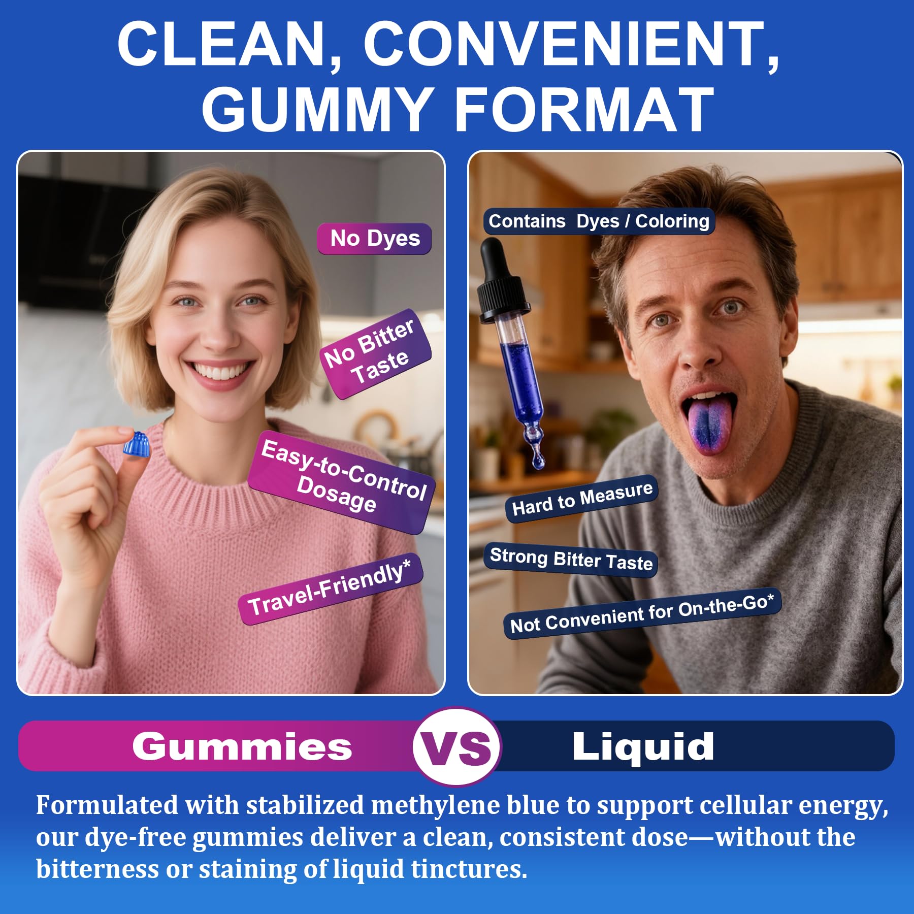 LILICARE Methylene Blue Gummies 7mg Per Serving for Humans | Upgraded Antioxidant & Brain Booster Supplement for Cognitive Function, Energy - dailyvitalstore