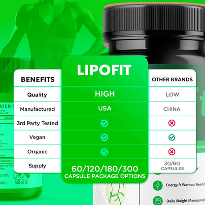 Lipo Fit Capsules, Official Lipo Fit Pills with All Natural Ingredients, Advanced Overall Health and Wellness Vitamin Supplement Formula for Maximum Strength Multivitamin Support (60 Capsules) - dailyvitalstore