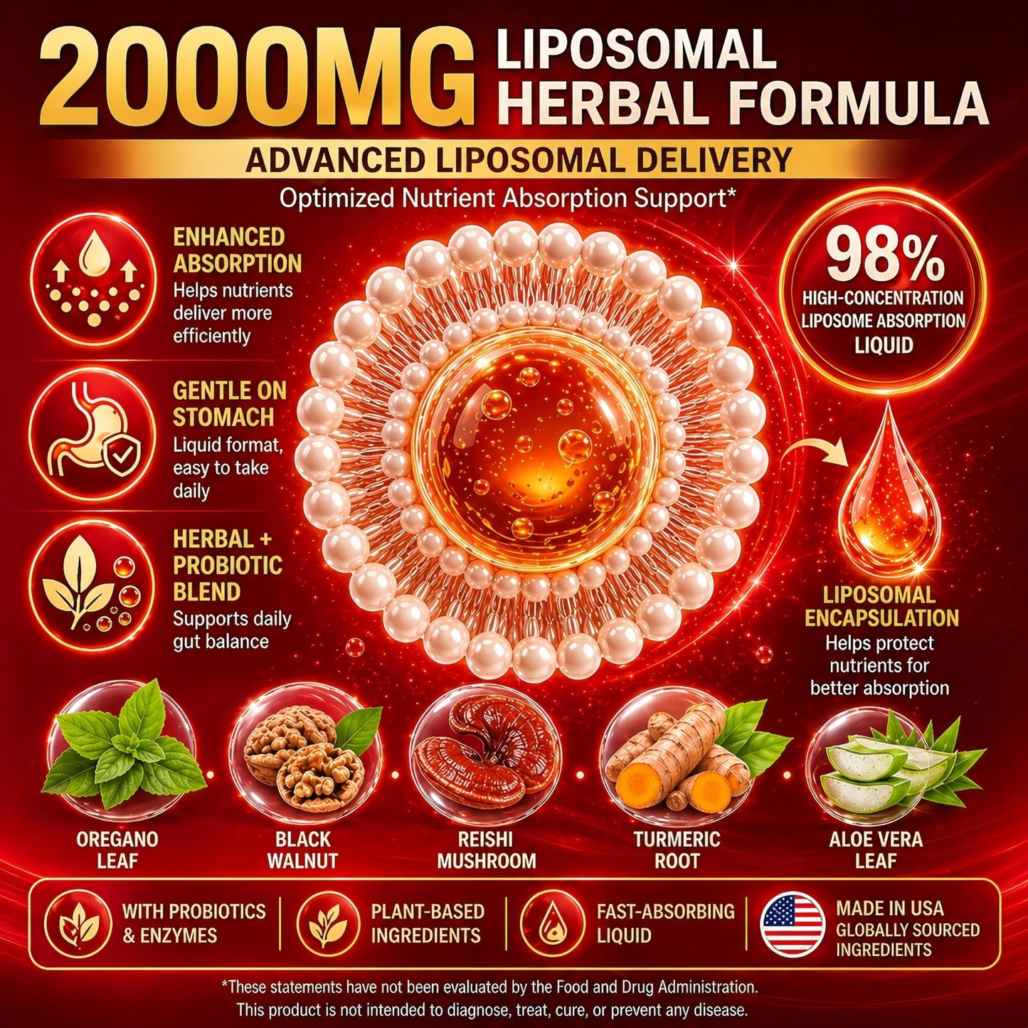 Liposomal Candida Cleanse Drops 2000mg - 20-in-1 Candida Detox for Women & Men with Caprylic Acid, Oregano, Black Walnut & Wormwood – Yeast Detox, Gut & Colon Support, - dailyvitalstore