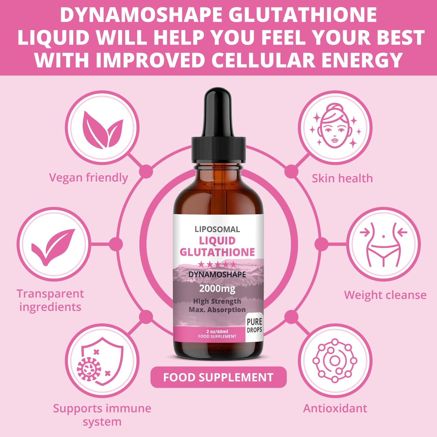 Liposomal Glutathione 2000mg with Vitamin C, Oral Glutathione Liquid, Antioxidant Supplement for Detox, Superior Absorption, Higher Dosage (Pack of 1) - dailyvitalstore