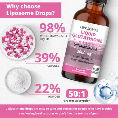 Liposomal Glutathione 2000mg with Vitamin C, Oral Glutathione Liquid, Antioxidant Supplement for Detox, Superior Absorption, Higher Dosage (Pack of 1) - dailyvitalstore