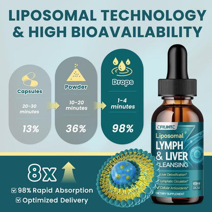 Liposomal Lymphatic Drainage Drops - 21 in 1 Liver Cleanse Detox & Repair with Milk Thistle, Echinacea, Burdock Root, Liposomal Glutathione, Vitamin Complex ''Lymph-Liver'' Gut & Metabolic Health - dailyvitalstore