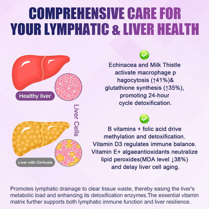 Liposomal Lymphatic Drainage Drops, 26 in 1 Liver Cleanse Detox & Repair with Milk Thistle, Echinacea, Glutathione, Vitamins, Lymph-Liver Cleanse, - dailyvitalstore