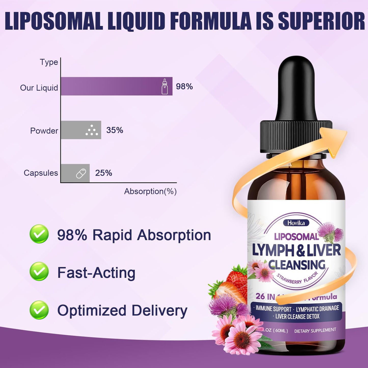 Liposomal Lymphatic Drainage Drops, 26 in 1 Liver Cleanse Detox & Repair with Milk Thistle, Echinacea, Glutathione, Vitamins, Lymph-Liver Cleanse, - dailyvitalstore