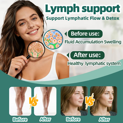 Liposomal Lymphatic Drainage Drops, 4 fl oz – 30-in-1 Lymphatic Drainage Supplements with 23 Herbs & 7 Vitamins – Supports Lymphatic System, Immune & Liver Health – Detox Support – 60-Day Supply - dailyvitalstore