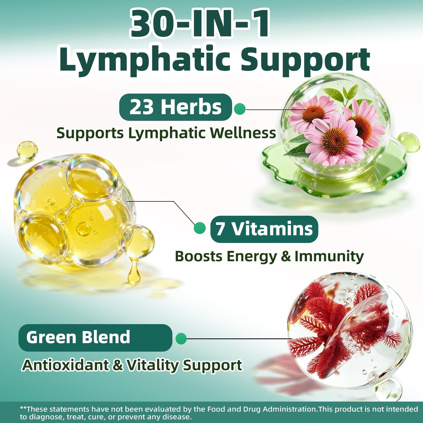 Liposomal Lymphatic Drainage Drops, 4 fl oz – 30-in-1 Lymphatic Drainage Supplements with 23 Herbs & 7 Vitamins – Supports Lymphatic System, Immune & Liver Health – Detox Support – 60-Day Supply - dailyvitalstore