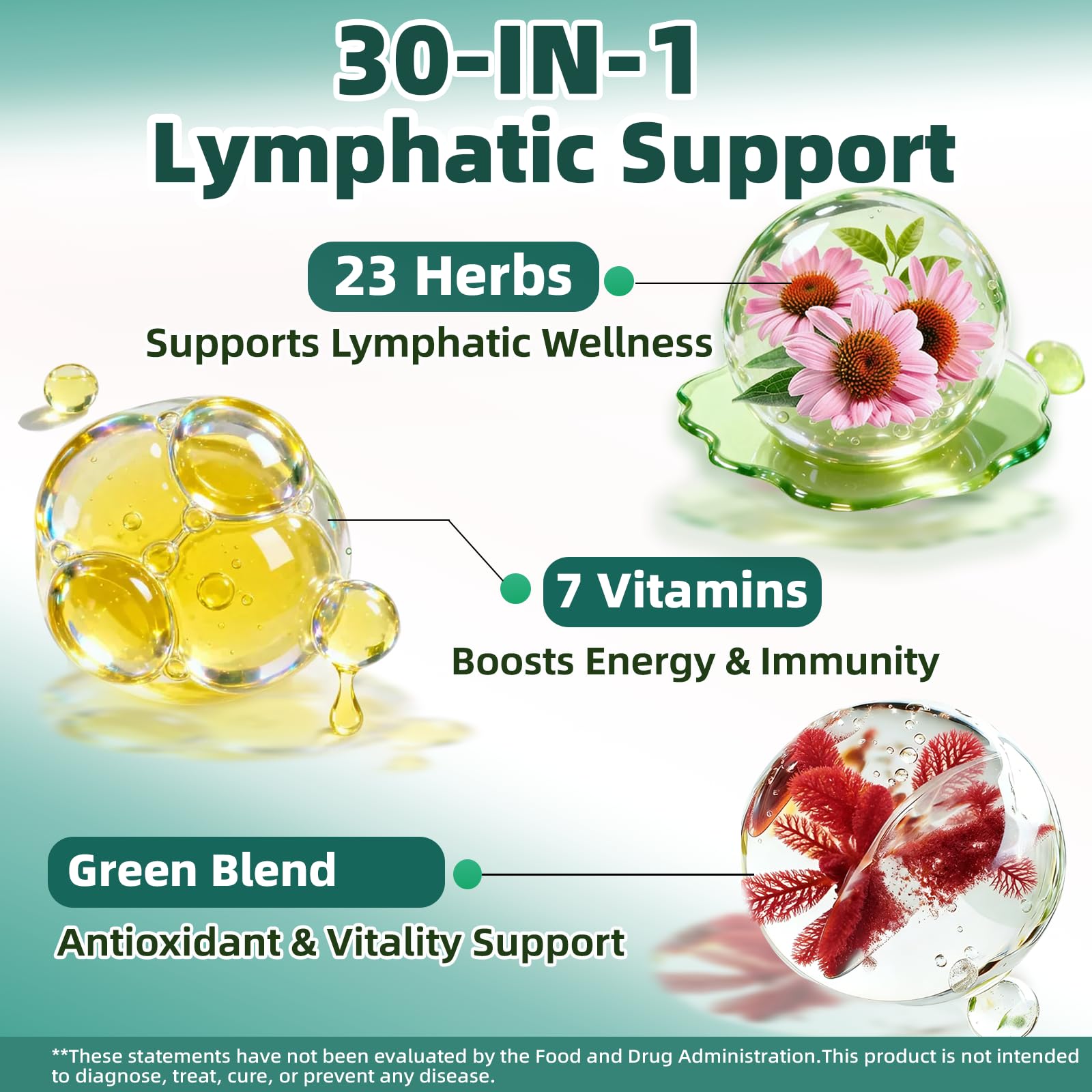 Liposomal Lymphatic Drainage Drops, 4 fl oz – 30-in-1 Lymphatic Drainage Supplements with 23 Herbs & 7 Vitamins – Supports Lymphatic System, Immune & Liver Health – Detox Support – 60-Day Supply - dailyvitalstore