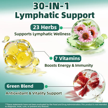 Liposomal Lymphatic Drainage Drops, 4 fl oz – 30-in-1 Lymphatic Drainage Supplements with 23 Herbs & 7 Vitamins – Supports Lymphatic System, Immune & Liver Health – Detox Support – 60-Day Supply - dailyvitalstore
