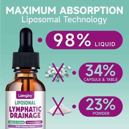 Liposomal Lymphatic Drainage Drops, 9-In-1 Lymphatic Drainage Supplements for Detox & Cleanse, with Echinacea, Dandelion, Elderberry, Burdock Root & Cleavers, Immune & Lymph System Support, 2 FL OZ - dailyvitalstore