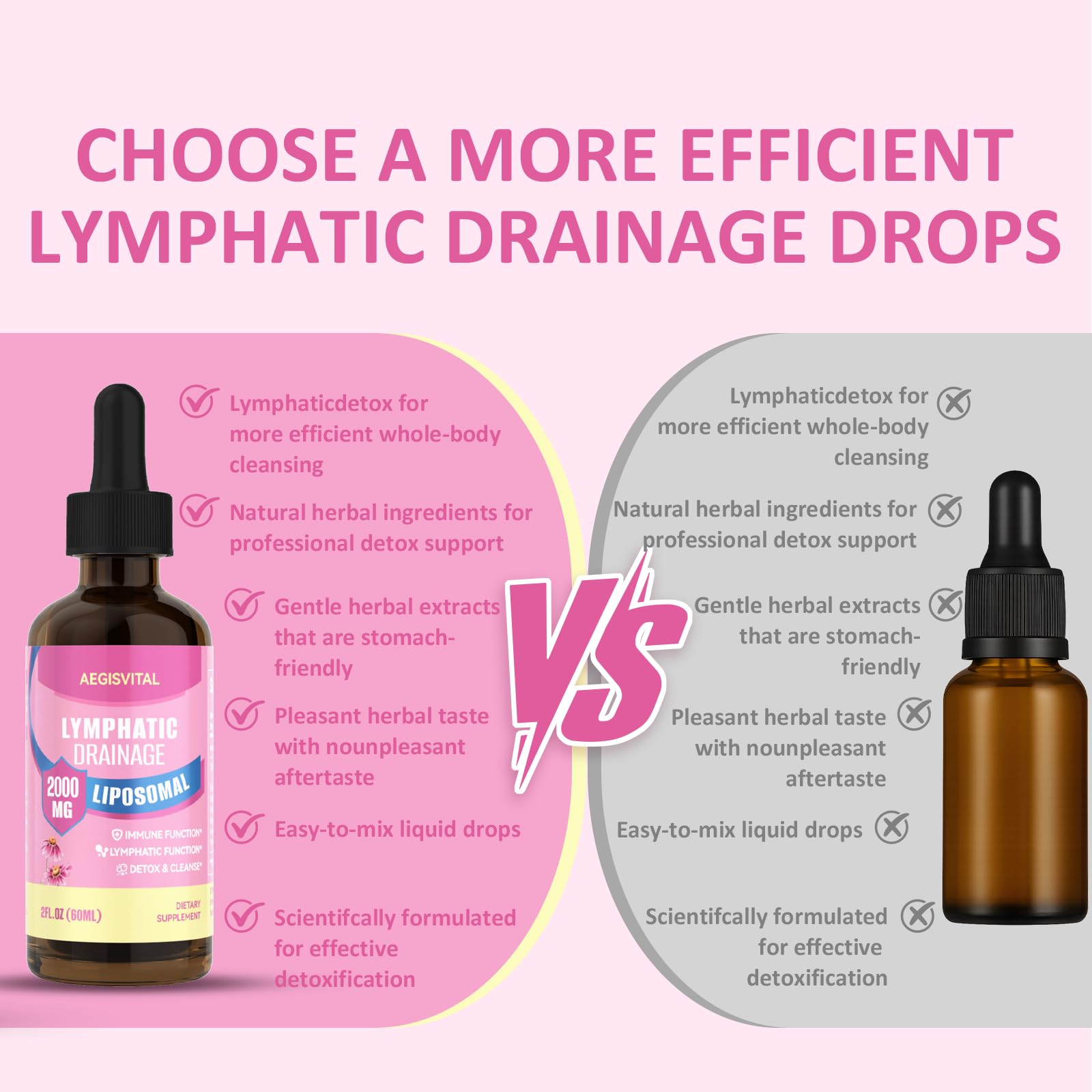 Liposomal Lymphatic Drainage Drops, Lymphatic Support with Echinacea, Dandelion, Turmeric, Burdock, Elderberry, and Calendula, Lymph System Support & Immune Health - dailyvitalstore