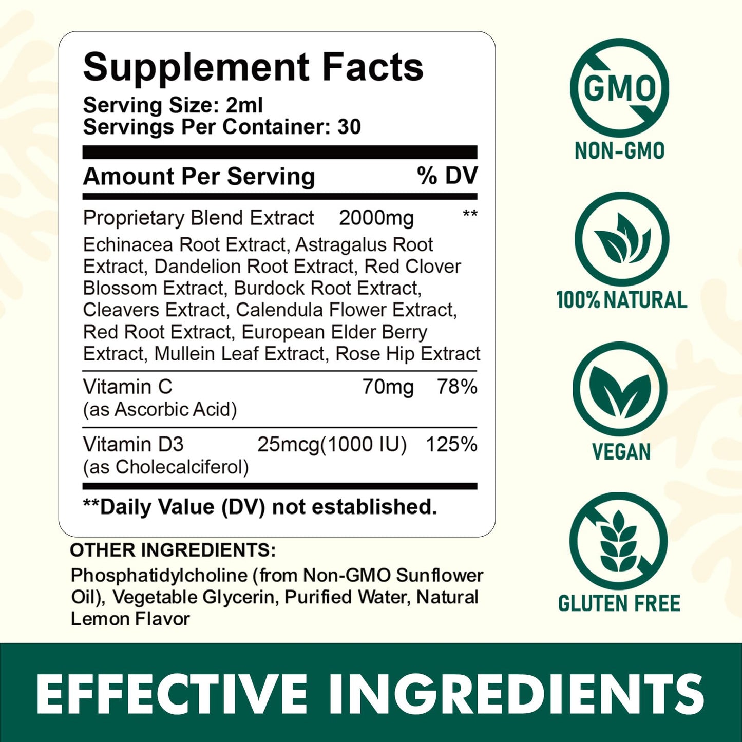 Liposomal Lymphatic Drainage Liquid Drops - Lymphatic Support Supplement with Dandelion Root, Cleavers, Echinacea, Calendula for Immune, Detox Cleanse, Lymph System Support, Lemon Flavor, 2 Fl Oz - dailyvitalstore