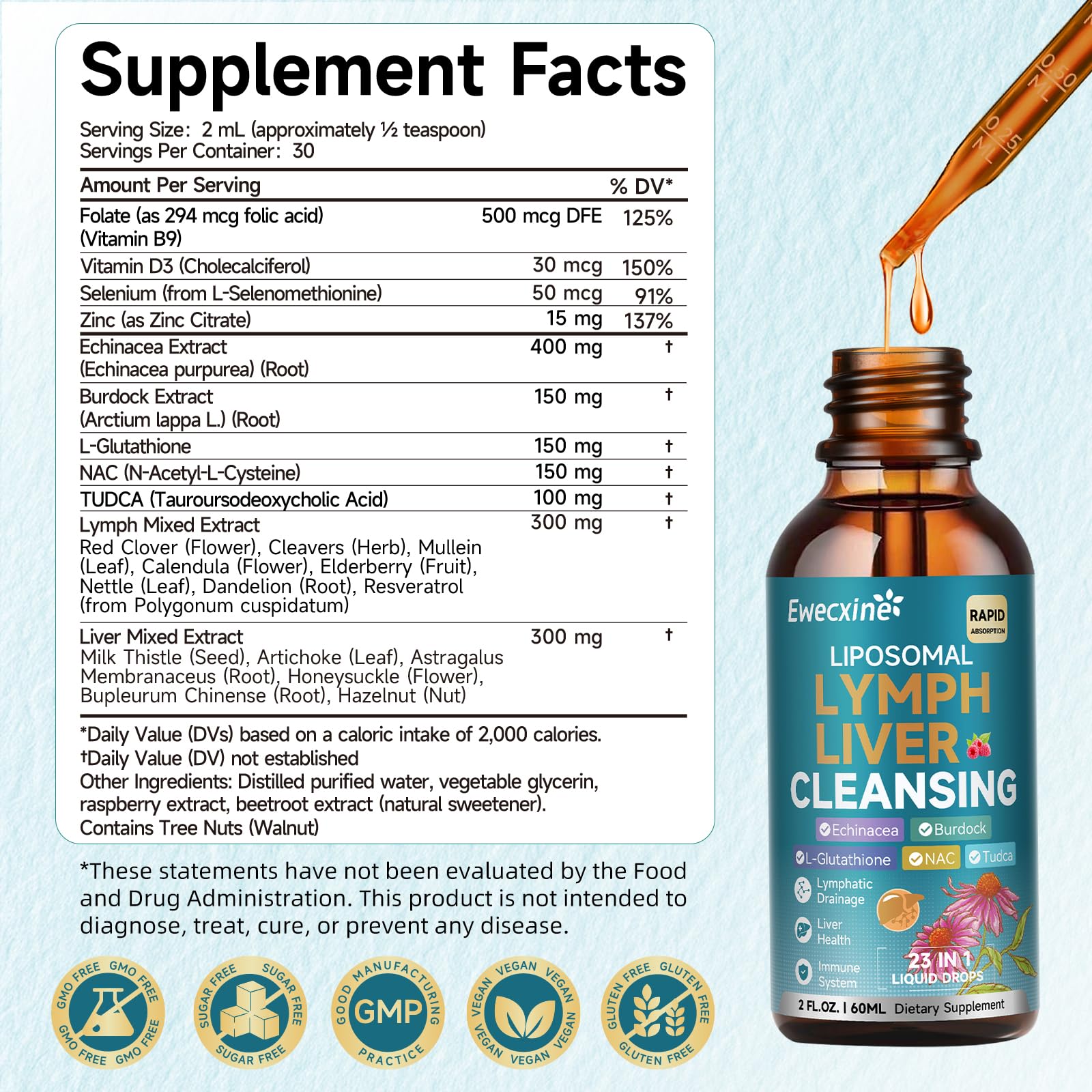 Liposomal Lymphatic Drainage & Liver Cleanse Drops, 23-in-1 with Echinacea, NAC, TUDCA, L-Glutathione, Burdock for Lymph, Liver Detox & Repair, Immune Support, Raspberry Flavor, 2 fl oz Supplement - dailyvitalstore