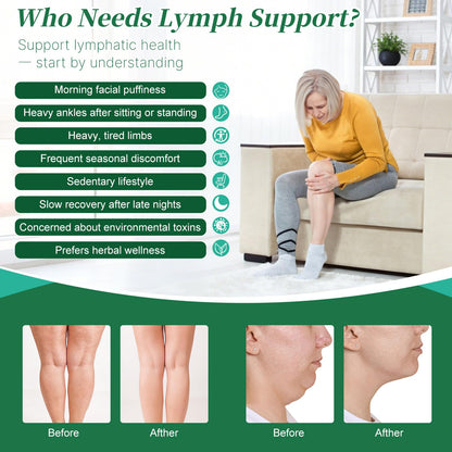 Liposomal Lymphatic Drainage Supplements with 30-in-1 Herbal Blend - Echinacea | Oregano | Milk Thistle - Sugar Free Lymph System Drops - Immune Support, Cleanse & Detox, Raspberry Flavor, 2 fl oz - dailyvitalstore