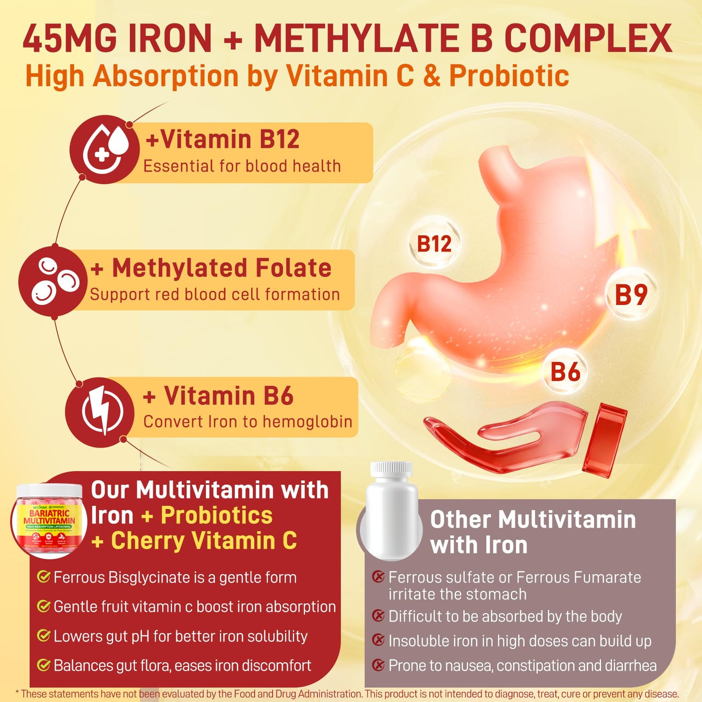 Liposomal Methylated Bariatric Multivitamin Gummies with Iron for Women & Men, High Absorption Multivitamin w/CoQ 10, Probiotic, Digestive Enzymes Support Gastric Bypass & Sleeve Recover, Energy,1Pack - dailyvitalstore