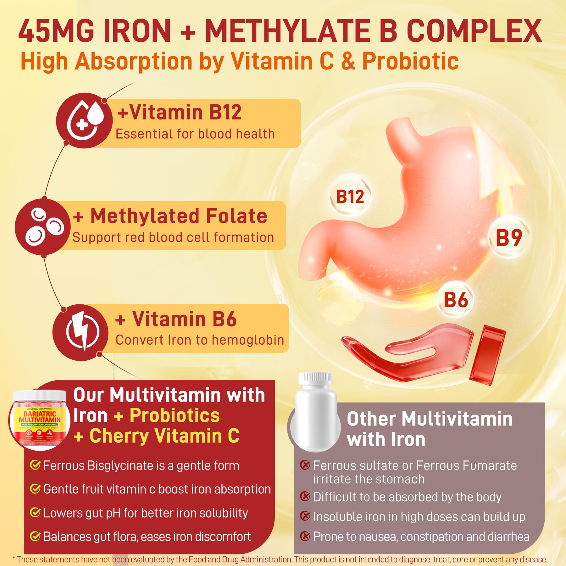 Liposomal Methylated Bariatric Multivitamin Gummies with Iron for Women & Men, High Absorption Multivitamin w/CoQ 10, Probiotic, Digestive Enzymes Support Gastric Bypass & Sleeve Recover, Energy,1Pack - dailyvitalstore