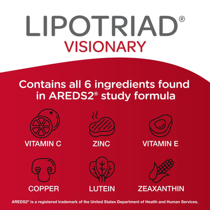 Lipotriad Visionary Eye Vitamins – 60 Capsules – Lutein and Zeaxanthin Supplements with Other AREDS 2® Ingredients to Support Eye Health - dailyvitalstore