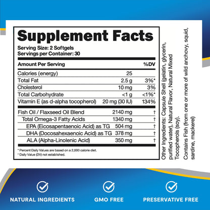 Lipotriad Visionary Eye Vitamins – 60 Capsules – Lutein and Zeaxanthin Supplements with Other AREDS 2® Ingredients to Support Eye Health - dailyvitalstore