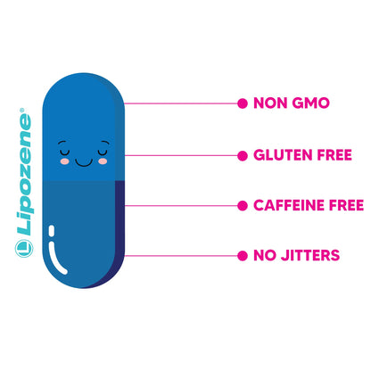 Lipozene MEGA Bottle - 120 Capsules, Making it Our Largest Size Available - Appetite Suppressant - dailyvitalstore