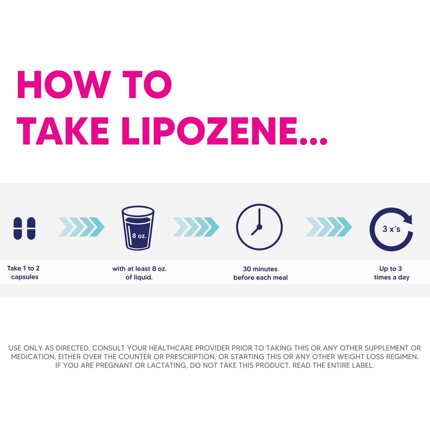 Lipozene MEGA Bottle - 120 Capsules, Making it Our Largest Size Available - Appetite Suppressant - dailyvitalstore