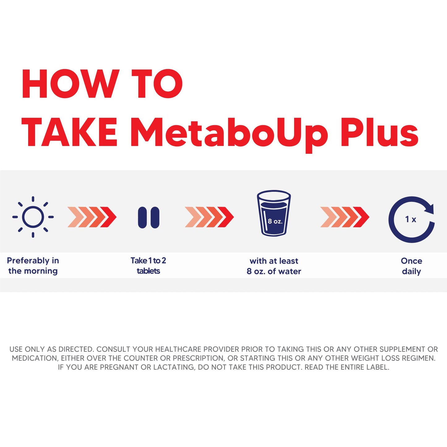 Lipozene MetaboUP Plus - 2 60 Ct Bottles - Thermogenic Weight Loss - Energy Booster Pills - dailyvitalstore