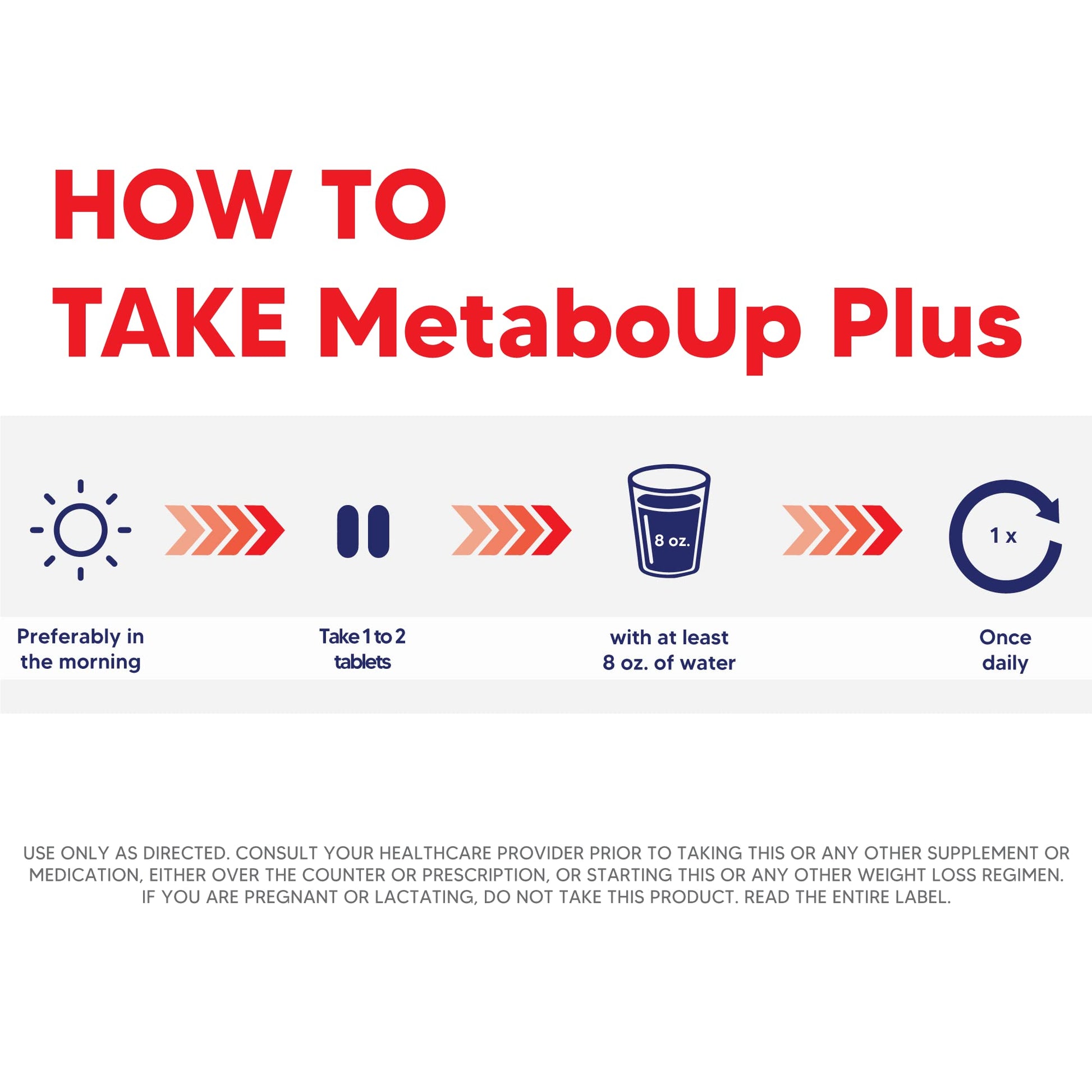 Lipozene MetaboUP Plus - 2 60 Ct Bottles - Thermogenic Weight Loss - Energy Booster Pills - dailyvitalstore