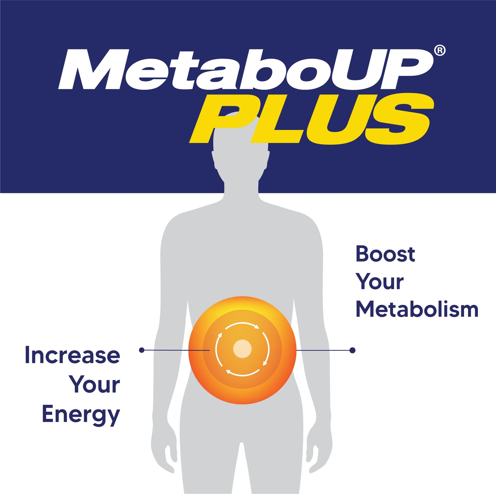 Lipozene MetaboUP Plus - 2 60 Ct Bottles - Thermogenic Weight Loss - Energy Booster Pills - dailyvitalstore