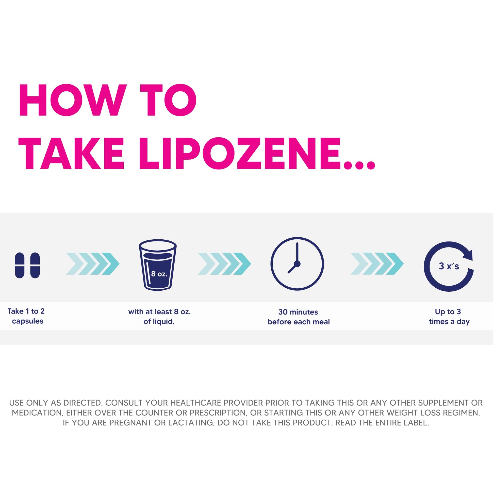 Lipozene Weight-Management Fiber Supplement, 60 Capsules | Non-Stimulant Glucomannan Formula for Healthy Lifestyle Support - dailyvitalstore