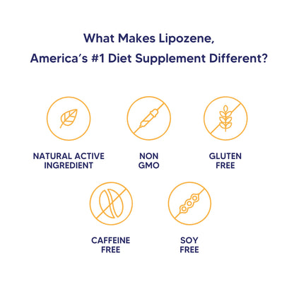 Lipozene Weight-Management Fiber Supplement, 60 Capsules | Non-Stimulant Glucomannan Formula for Healthy Lifestyle Support - dailyvitalstore