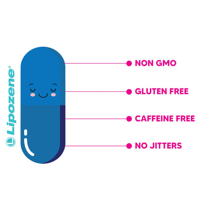 Lipozene Weight-Management Fiber Supplement, 60 Capsules | Non-Stimulant Glucomannan Formula for Healthy Lifestyle Support - dailyvitalstore